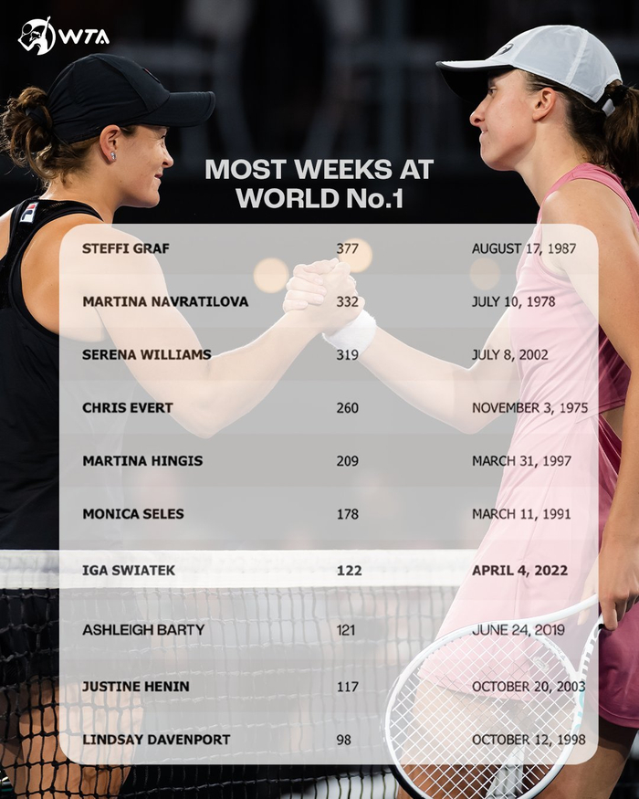 续吸纳欧洲 续吸纳欧洲