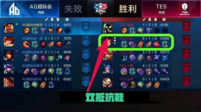 给他信心 给他信心