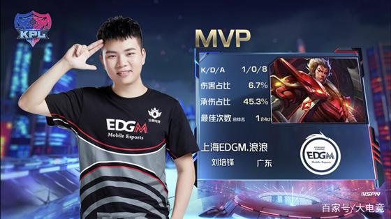 交叉火力 交叉火力