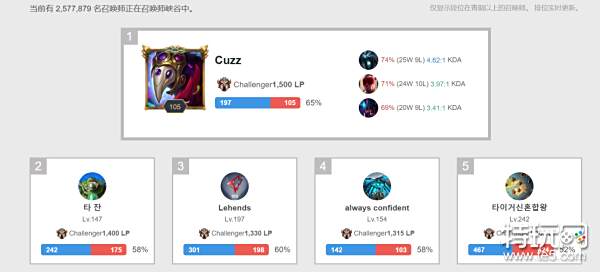 下的技战术 下的技战术